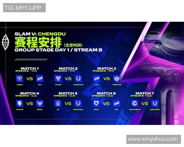 dota主播对抗比赛-巅峰对决，Dota主播对抗比赛的热血激战-dota主播对抗比赛