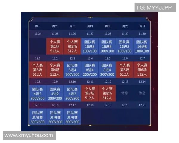 pcpi在哪比赛-PCPI在电竞大赛中的角逐-pcpi在哪比赛