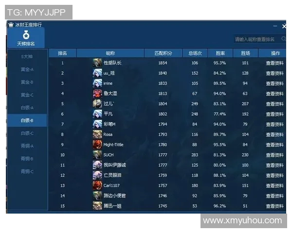 solo比赛规则-论Solo比赛规则及其应用-solo比赛规则